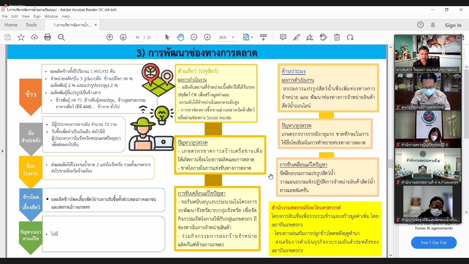 title - ผู้ตรวจราชการกรม ร่วมประชุมตรวจติดตามความก้าวหน้า ผลการดำเนินงานตามแผนการตรวจราชการและการขับเคลื่อนแบบบูรณาการ ในพื้นที่ของผู้ตรวจราชการกระทรวงเกษตรและสหกรณ์ ประจำปีงบประมาณ พ.ศ. 2565 รอบที่ 2 ของจังหวัดนครสวรรค์ ผ่านระบบการประชุมทางไกลออนไลน์ Application Zoom